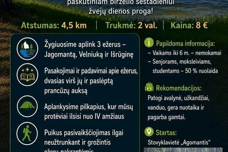 Žvejų diena tarp ežerų